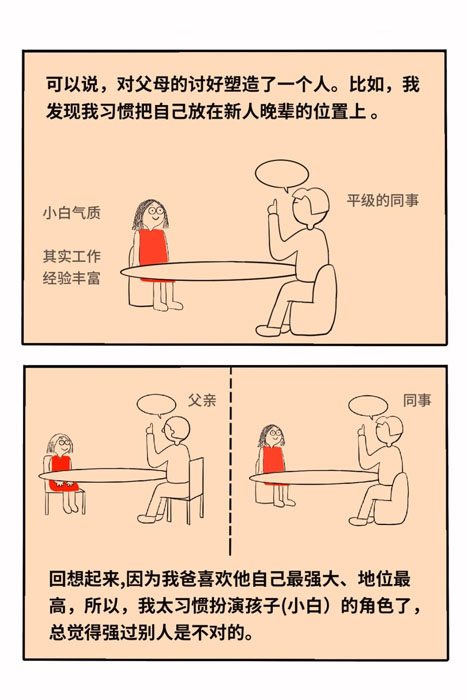 1729656676779032348.jpg 不再讨好,人生回归_2_真理子_来自小红书网页版.jpg