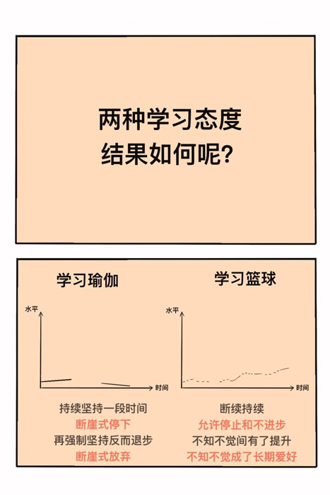 1729656891393032992.jpg 缺爱的人是无法好好学习的_5_真理子_来自小红书网页版.jpg