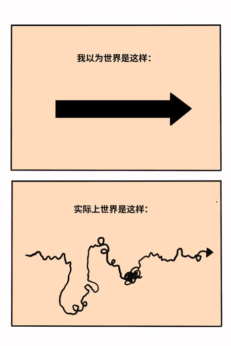 1729657187562011809.jpg 世界是草台班子:治愈完美主义_3_真理子_来自小红书网页版.jpg